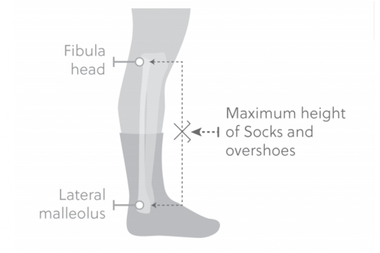 Schéma explicatif sur la hauteur des chaussettes en mode cycliste